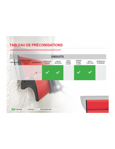 Lame à lisser 60 cm Parfaitliss   Lame à lisser ParfaitLissLissage ...